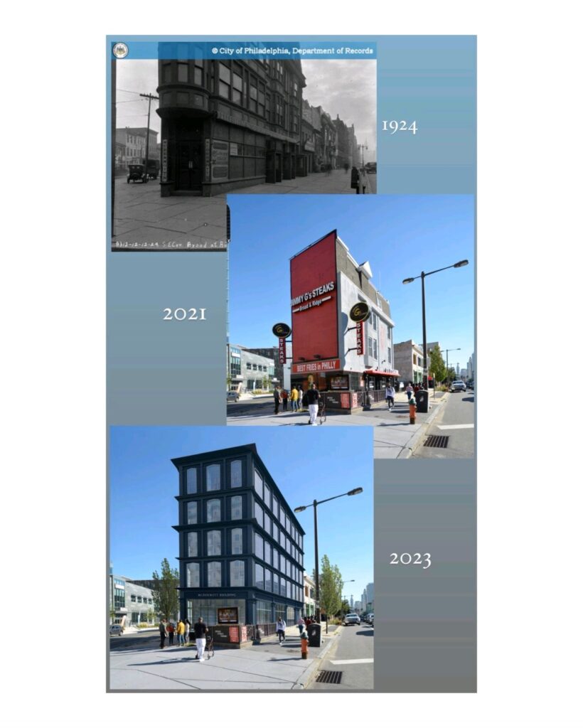 Commercial Dan Devine Real Estate Group